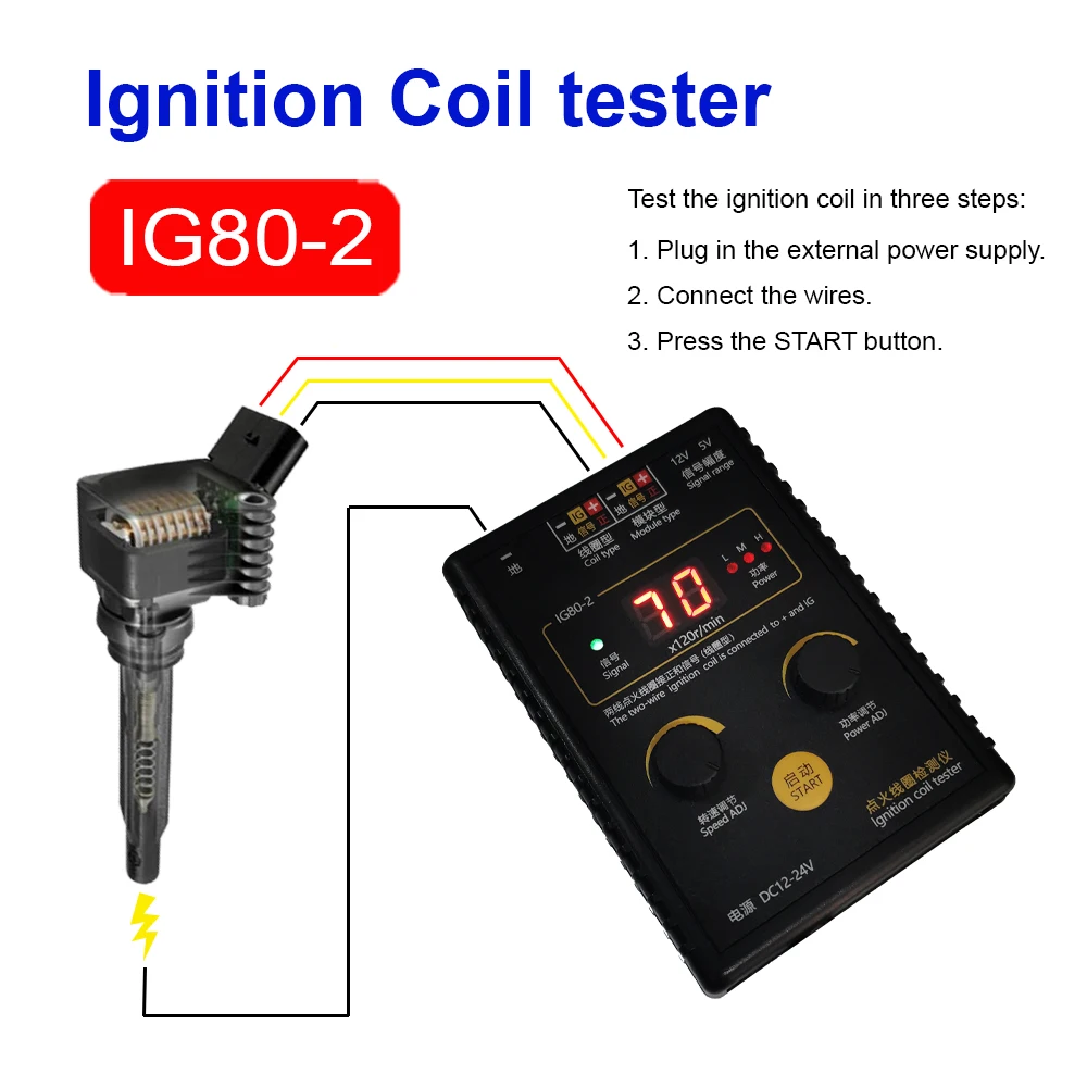 Update! IG80-2 Automobile Igni - đánh giá và giá Co Detector Plug
